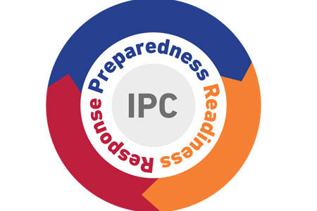 Framework and toolkit for infection prevention and control in outbreak preparedness, readiness and response at the national level